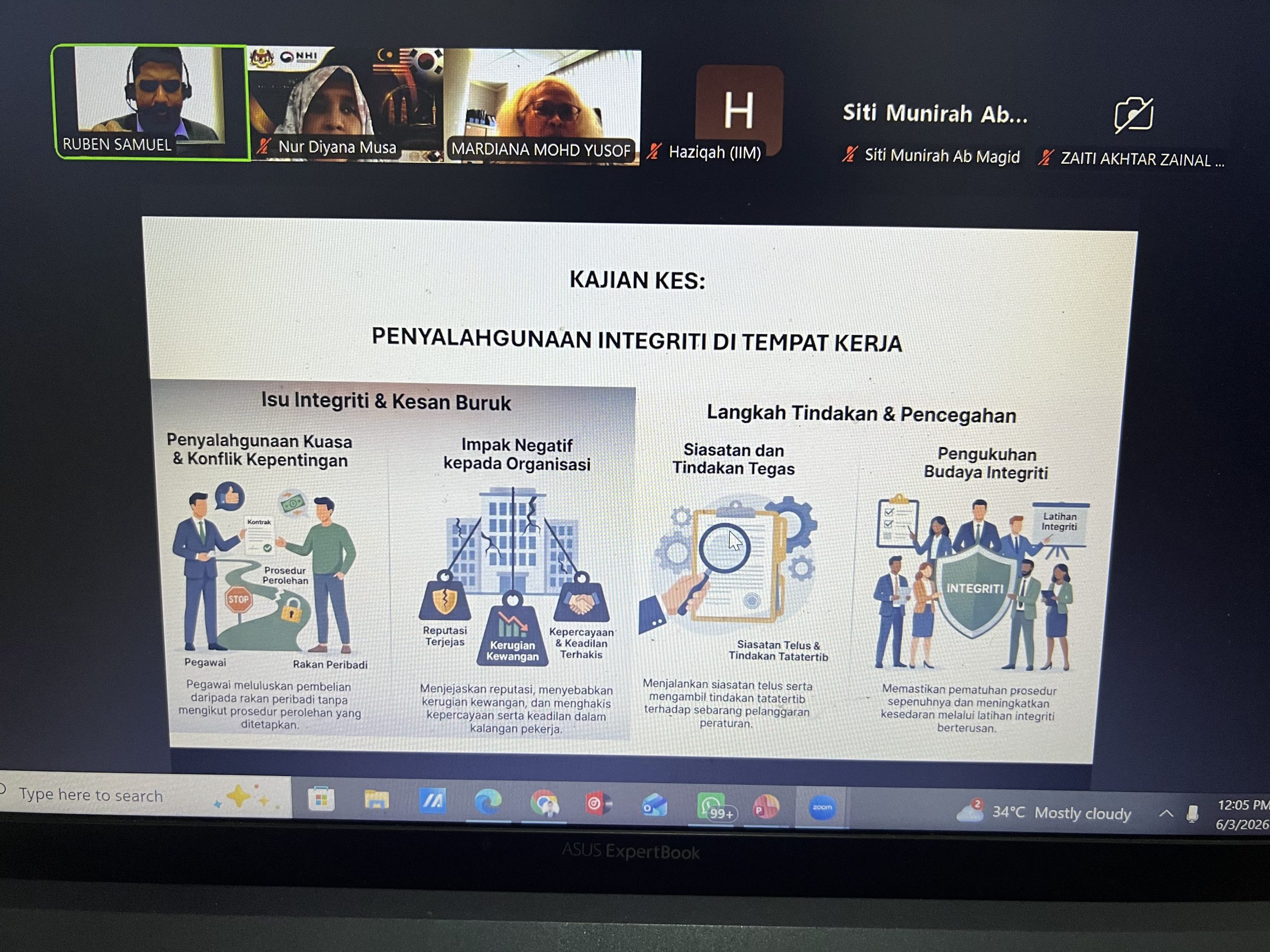 KURSUS ETIKA KERJA SECARA DALAM TALIAN (SESI 2)