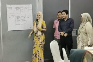 Latihan Do The Right Thing (DTRT) bagi Perbadanan Pembangunan Pertanian Negeri Perak (PPPNP)